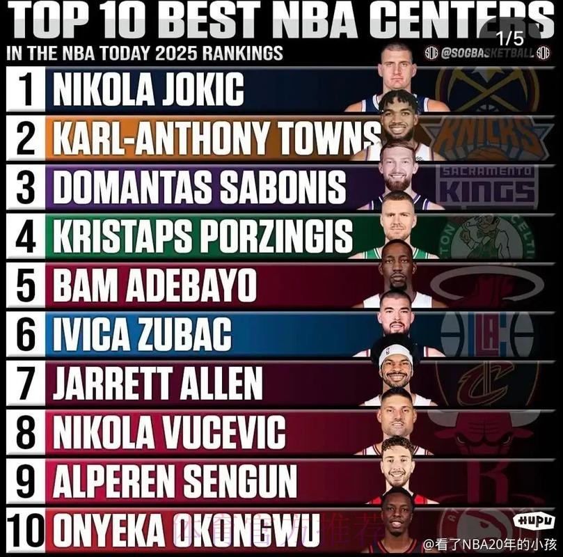 德转评年度最佳左边锋名单:迪亚斯&克瓦拉等人 德转评年度最佳左边锋名单:迪亚斯&克瓦拉等人