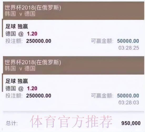 2023世界杯最新稳定买球平台推荐 2023世界杯最新稳定买球平台推荐